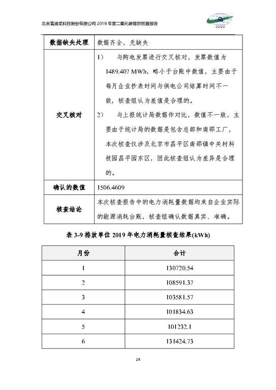 北京市碳排放核查报告2019-皇家国际_Page27.jpg