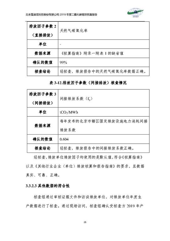 北京市碳排放核查报告2019-皇家国际_Page29.jpg